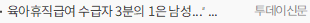 육아휴직급여 수급자 3분의 1은 남성...“인재 유치 위해 복지제도 필수”