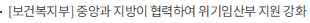 [보건복지부] 중앙과 지방이 협력하여 위기임산부 지원 강화