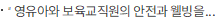 '영유아와 보육교직원의 안전과 웰빙을 위해 함께 협력하겠습니다'- 육아정책연구소와 어린이집안전공제회 업무협약 체결 -