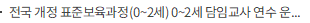 유치원 방과후 과정 운영 우수사례 공모전 수상자 발표