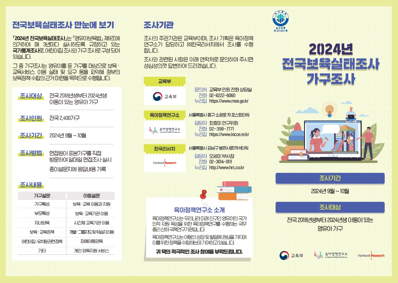 전국보육실태조사 한눈에 보기
「2024년 전국보육실태조사」는 「영유아보육법」제9조에 의거하여 매 3년마다 실시하도록 규정하고 있는 국가통계조사로, 어린이집 조사와가구조사로 구성되어 있습니다.
그 중 가구조사는 영유아를 둔 가구를 대상으로 보육· 교육서비스 이용 실태 및 요구 등을 파악해 정부의 보육정책수립의 근거 마련을 목적으로 수행됩니다.

조사대상
전국 2018년부터 2024년생 아동이 있는 영유아가구
조사인원
전국 2,400가구
조사기간
2024년 9월~10월
조사방법
면접원이 표본가구를 직접 방문하여 일대일 면접조사 실시
종이설문지에 응답내용 기록
조사내용
가구설문 / 아동설문
가구특성 / 보육·교육 이용과 지원
부모특성 / 보육·교육기관이용
자녀양육 / 시간제교육기관 이용
보육·교육정책 / 개별·그룹지도및학습지이용
어린이집·유치원관련정책 / 장애아동양육
기타 / 개인 양육지원 서비스

조사기관
조사의 주관기관은 교육부이며, 조사 기획은 육아정책 연구소가 담당하고 (주)한국리서치에서 조사를 수행합니다.
조사와 관련된 사항은 아래 연락처로 문의하여 주시면 성심성의껏 답변하여 드리겠습니다.

교육부
문의처 교육부 민원 전화상담실
전화 02-6222-6060
누리집 https://www.moe.go.kr
전국보육실태조사 가구조사
육아정책연구소
서울특별시 중구 소공로 70 포스트타워
담당자 최효미 연구위원
전화 02-398-7771
누리집 https://www.kicce.re.kr
한국리서치
서울특별시 강남구 봉은사로179 HE타워
담당자 오세미 부서장
전화 02-3014-0111
누리집 http://www.hrc.co.kr

육아정책연구소 소개
육아정책연구소는 우리나라 미래인구인 영유아의 국가 인적자원 육성을 위한 육아정책연구를 수행하는 국무 총리산하 국책연구기관입니다.
육아정책연구소는 아동의 성장 및 발달에 관심을 가지며 이를 위한 정책을 수립하는데 기여하고있습니다.
귀댁의 적극적인 조사참여를 부탁드립니다.

교육부 육아정책연구소  Hankook Research
