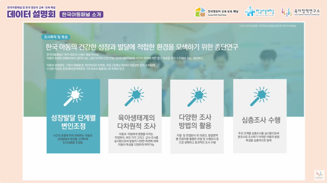 한국아동패널 및 한국 영유아 교육·보육패널 데이터 설명회 개최 관련 이미지