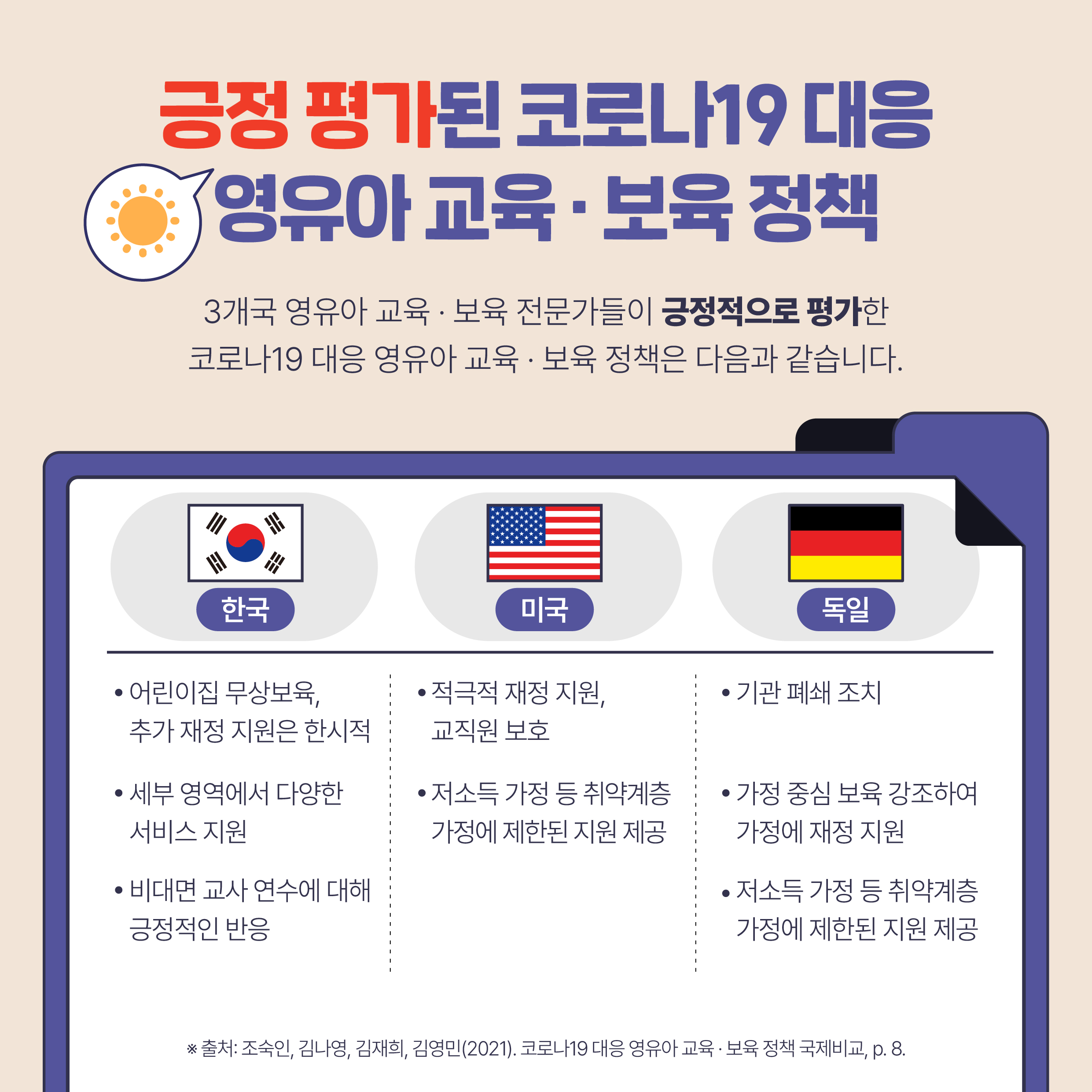 코로나19에 대처하는 한국, 미국, 독일 육아정책 비교관련 이미지 9