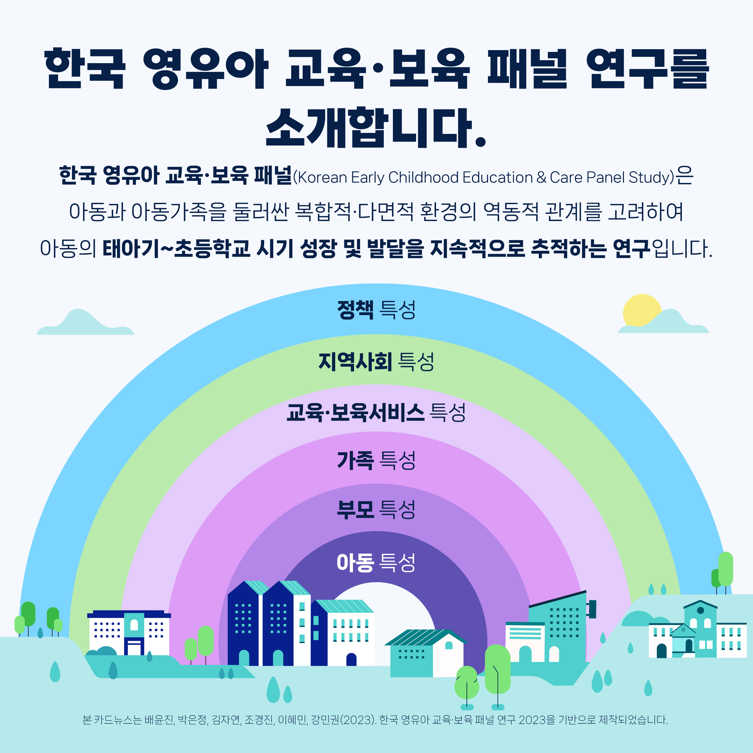 아이들은 자란다: 한국 영유아 교육·보육 패널 연구관련 이미지 2