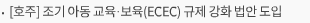 [호주] 조기 아동 교육·보육(ECEC) 규제 강화 법안 도입